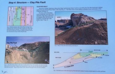 Bob Weimer Mines Geology Trail