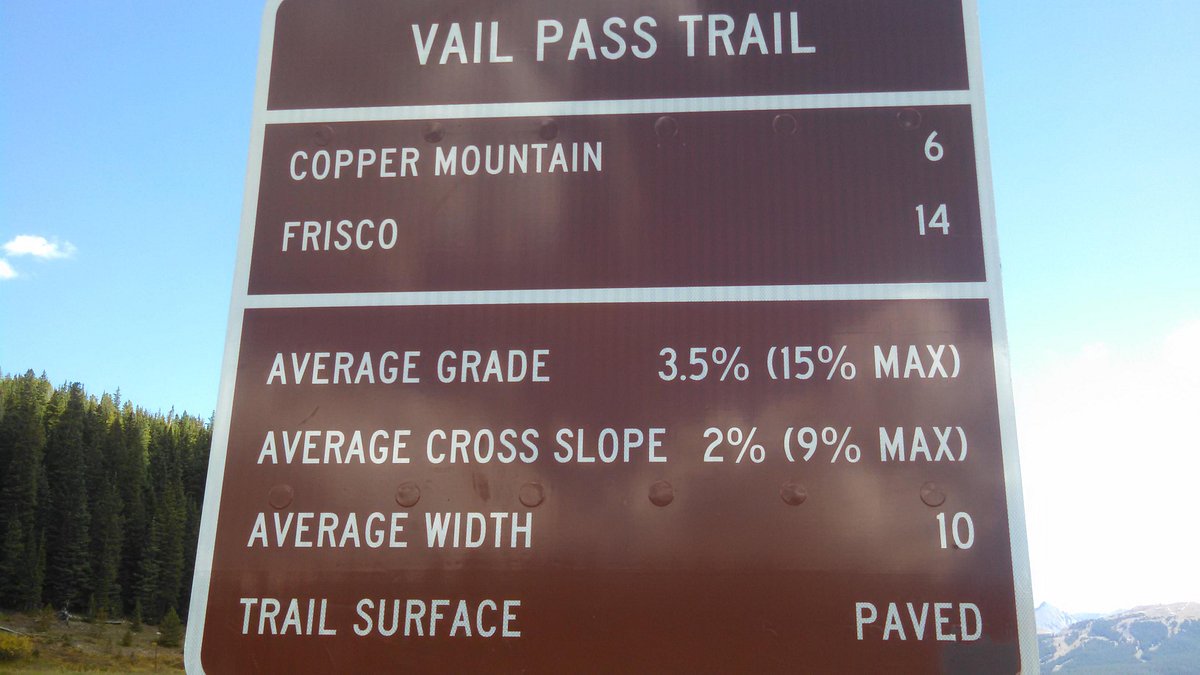Vail Pass Path