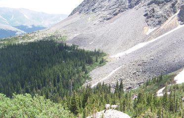 Blue Lakes
